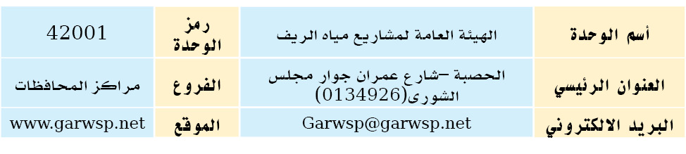 أسم الوحدة,وزارة المياه والبيئة (الديوان العام),رمز الوحدة,420,العنوان الرئيسي ,الحصبة – أمام المعهد العام للاتصالات ...